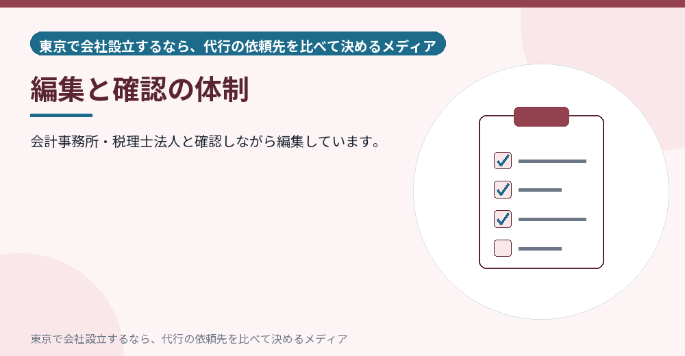 編集体制を示すイラスト