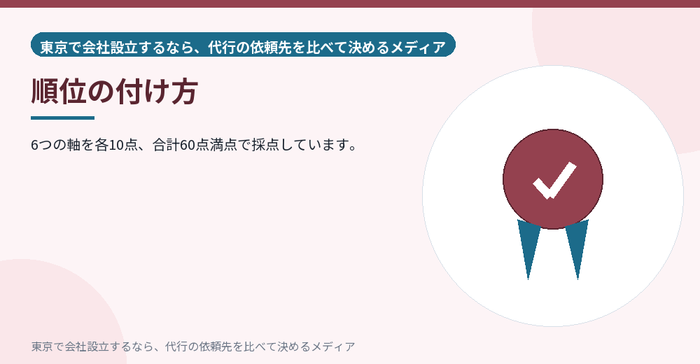 順位の付け方を示すイラスト