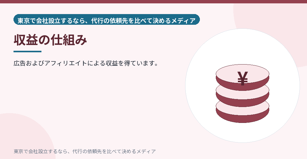 収益の仕組みを示すイラスト
